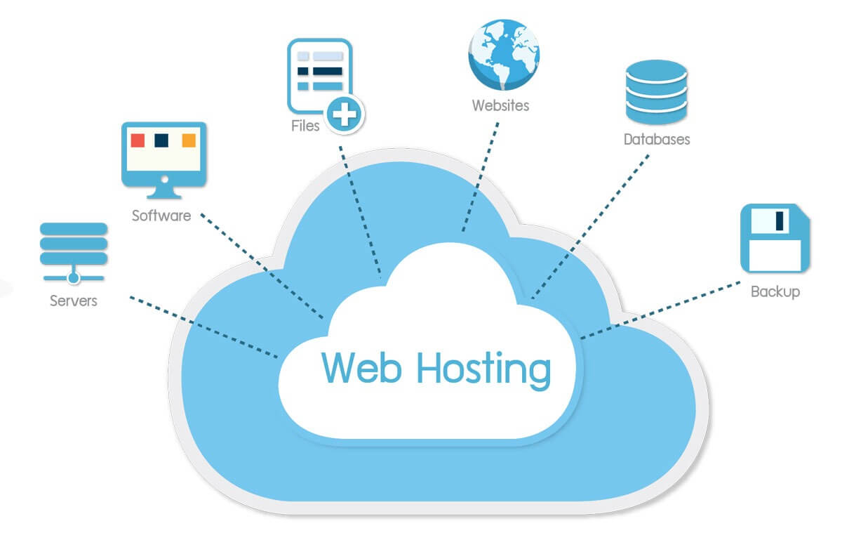 Hosting